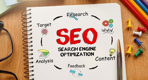 SEO Company Delhi: We offer Search Engine Optimization (SEO) Services in Delhi, India at a reasonable price, Call @7503010601 for improving your Online Business... What Is Content Marketing, Creative Business Ideas, Marketing Statistics, Company Ideas, Investment Business, Content Analysis, Seo Services Company, Internal Audit, It Solution