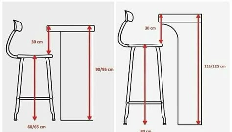 Bar Chairs Kitchen, Kursi Bar, Counter Design, Farmhouse Front, Farmhouse Porch, Small Balcony Ideas, Cafe Interior Design, Kitchen Plans, Balcony Ideas