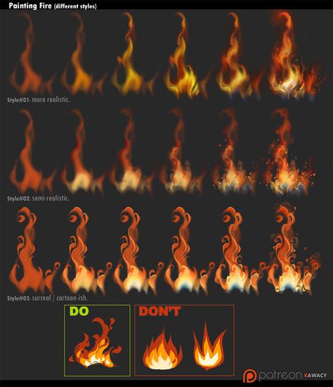 Fire Study, Kawacy Tutorials, Fire Tutorial Drawing, How To Color Fire, Fire Art Tutorial, Fire Tutorial Digital, Fire Tutorial, Fire Digital Art, Fire Digital Art Tutorial