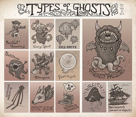 Find out which type of ghost you would be if you died! Types Of Ghosts Drawing, Folklore Monsters, Supernatural Journal, Cryptidcore Aesthetic, Types Of Ghosts, Haunted Objects, Spirit Ghost, Myths & Monsters, Ghost Type