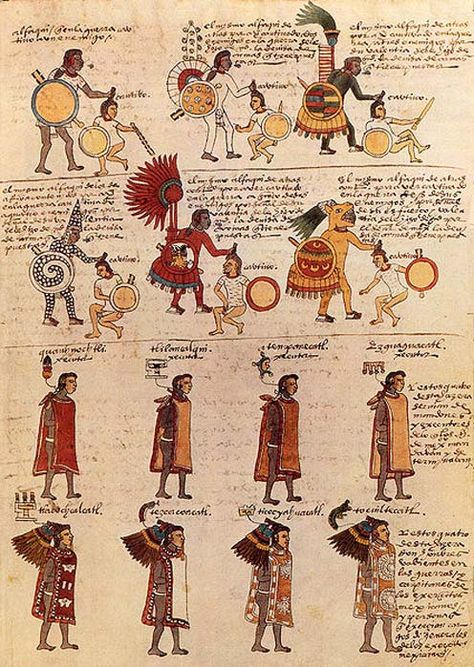 Folio 65r of the Codex Mendoza, a mid-16th century Aztec codex. Aztec Clothing, Ancient America, Bodleian Library, Aztec Civilization, Aztec Empire, Ancient Aztecs, Aztec Culture, Aztec Warrior, Indigenous Americans