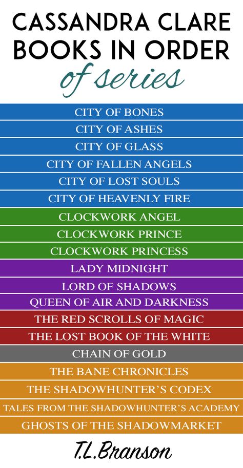 Ya Fantasy Books, Shadowhunters Tv Show, Cassandra Clare Books, To Be Read, Recommended Books To Read, Book Challenge, City Of Bones, Cassandra Clare, Shadow Hunters