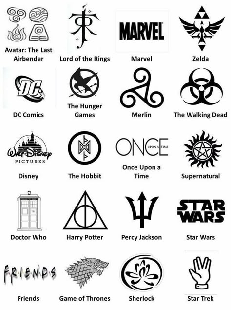 Aqueles símbolos com grandes significados ♡ Tatuagem Percy Jackson, Supernatural Star, Fandoms Unite, The Mortal Instruments, Geek Culture, Maze Runner, Book Fandoms, Lord Of The Rings, Tolkien