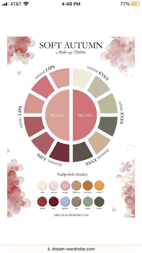 Soft Autumn Makeup, Autumn Color Palette Fashion, Soft Autumn Palette, Soft Autumn Color Palette, Skin Undertones, Deep Autumn, Seasonal Color Analysis, Colors For Skin Tone, Dramatic Eyes