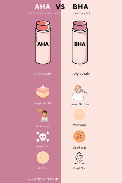 AHA VS BHA Skincare Acids Guide, Skin Care Ingredients Guide, Skincare Ingredients Guide, Aha Skincare, Bha Products, Acids For Skin, Skincare Acids, Skin Positivity, Aha And Bha