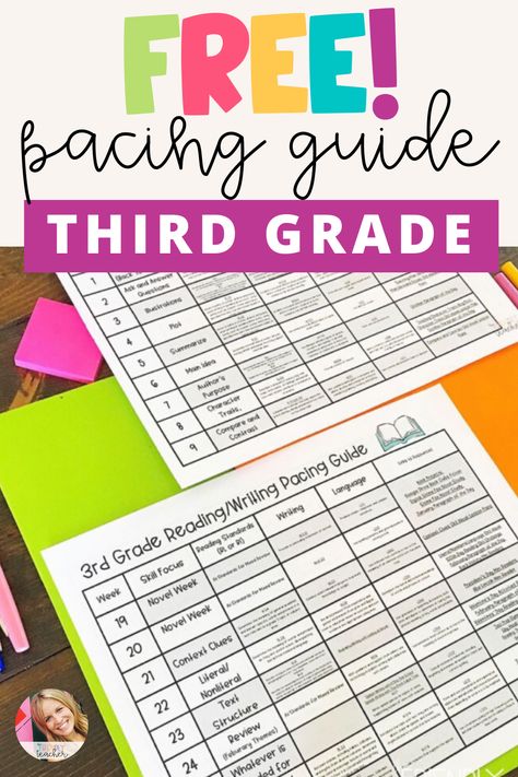 Free pacing guide for third grade teachers to use to get ready for lesson planning for back to school. Use to plan lessons for the first week of school and stay organized throughout the school year in your lesson planning with this free download. 3rd Grade Curriculum Lesson Plans, Third Grade First Week Of School, 3rd Grade Skills Checklist, 3rd Grade Lessons, Third Grade Reading Centers, 3rd Grade Syllabus, 3rd Grade Ready Checklist, Incoming 3rd Grade Checklist, 3rd Grade Lesson Plans