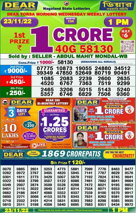 Lottery Drawing, Lottery Games, Lottery Results, Lottery Tickets, Online News, State Government, Live News, International News, News Today