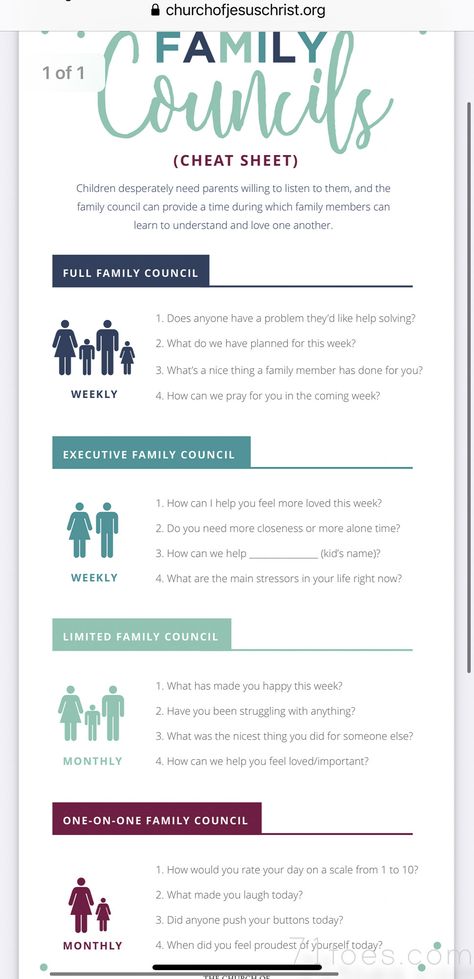 family council ideas – 71toes Family Council, Quotes Family Love, Family Home Evening Ideas, Family Meetings, Fhe Lessons, Love Night, Family Meeting, Family Counseling, Quotes Family