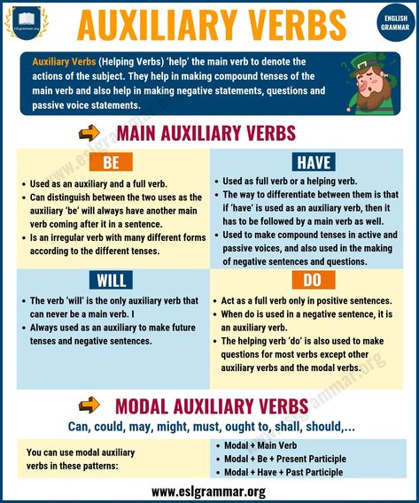 Helping Verbs (Auxiliary Verbs) List, Rules and Examples - ESL Grammar Modal Auxiliary Verbs, Grammer Rules, Auxiliary Verbs, English Grammar Test, Esl Grammar, Main Verbs, Helping Verbs, English Grammar Rules, Study English Language