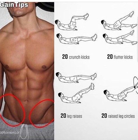 V Line Abs, Latihan Dada, Gym Workout Chart, Workout Routine For Men, Abs Workout Gym, Abs And Cardio Workout, Trening Fitness, Muscle Building Workouts, Weight Training Workouts