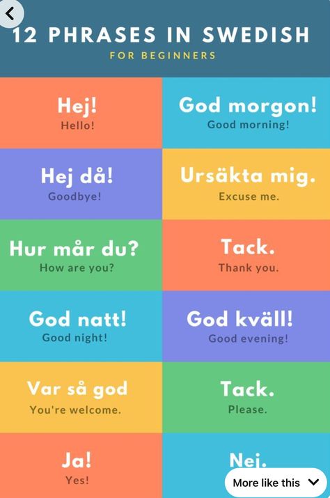 Swedish For Beginners, Swedish Language Learning, Swedish Learning, Swedish Lifestyle, Swedish Alphabet, No Dating, Learning Swedish, Common Spanish Phrases, Swedish Quotes