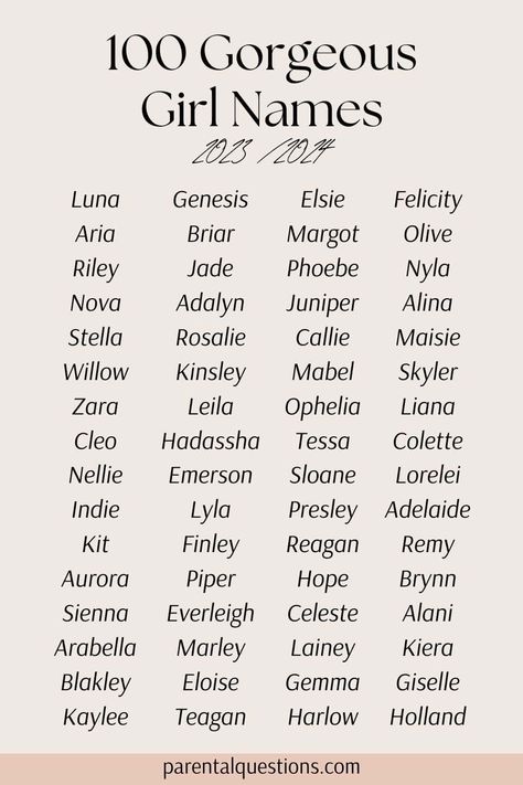 100 Baby Girl Names for 2024: The Ultimate List of Trending Names Girl Baby Names List, 2024 Baby Names, Nature Girl Names, Modern Baby Girl Names, Girl Name Ideas, Western Baby Names, Popular Baby Girl Names, Country Baby Names, List Of Girls Names