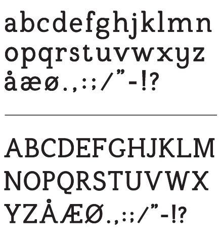 Illustration has the Danish alphabet which includes specific danish letters æ, ø, and å Danish Alphabet, Kingdom Of Denmark, Writing Systems, Nordic Countries, International Festival, Scandinavia, Denmark, Holland, Communication