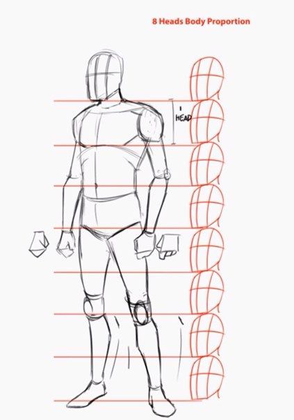 Draw A Person, Drawing Body Proportions, Drawing Proportions, Human Body Drawing, Easy Drawing Steps, Drawing Eyes, Drawing Hair, Body Drawing Tutorial, Human Anatomy Drawing