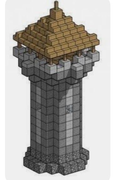 Minecraft Kale, Guard Tower, Construction Minecraft, Minecraft Building Guide, Build Minecraft, Minecraft Village, Rumah Minecraft Sederhana, Minecraft Mansion, Minecraft Structures