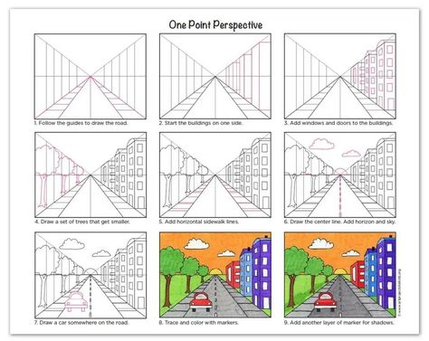 Perspective Step By Step, 1 Point Perspective Drawing, Perspective Lessons, 1 Point Perspective, Perspective Drawing Lessons, One Point Perspective, Art Worksheets, Point Perspective, Perspective Art