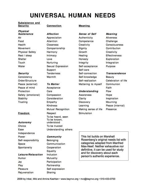 Geneen Roth, Human Needs, Therapy Worksheets, Group Therapy, Culver City, Mental And Emotional Health, Therapy Activities, Coping Skills, Emotional Intelligence