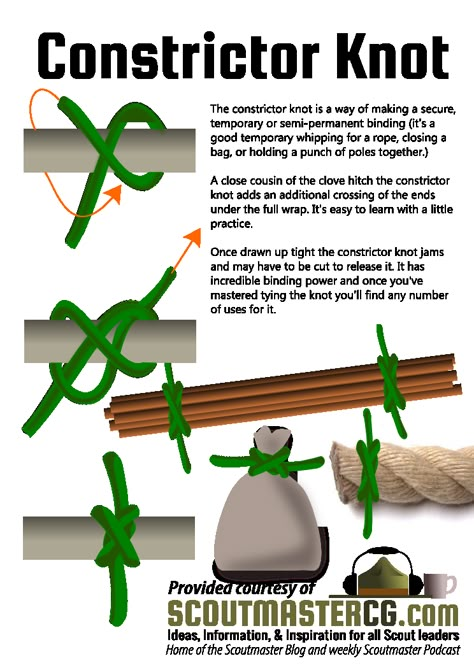 The constrictor knot is a way of making a secure, temporary or semi-permanent binding (itu2019s a good temporary whipping for a rope, closing a bag, or holding a punch of poles together.) Constrictor Knot, How To Tie A Knot, Camping Knots, Hantverk Diy, Survival Knots, Knots Guide, Paracord Knots, Tie A Knot, Knots Diy