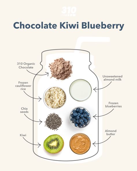 Kiwi Blueberry Smoothie, 310 Recipes, Blueberry Shake, 310 Shake Recipes, 310 Nutrition, Frozen Cauliflower Rice, Blueberry Smoothie, Smoothie Cleanse, Protein Powder Recipes