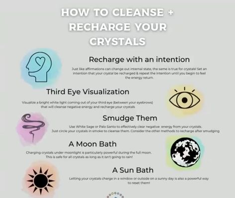 Intentions For Crystals, Intentions For Crystals Examples, Crystal Intentions Examples, Opalite Meaning Crystal Healing, Selenite Crystal Affirmation, Crystal Healing Chart, Clear Negative Energy, Spiritual Crystals, White Sage