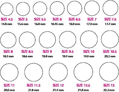 ring sizer Jewelry Charts, Printable Ring Size Chart, 3d Printer Art, Wire Shapes, Raw Sapphire Ring, Ring Size Chart, Ring Chart, Gold Lipstick, Paw Print Ring