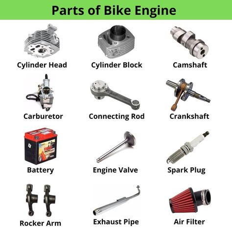 Bike Engine Parts Parts Of Bike, Car Learning, Motor Mechanics, Motorcycle Mechanic, Motorbike Parts, Car Facts, Educational Website, Mechanical Engineering Design, Motorcycle Repair