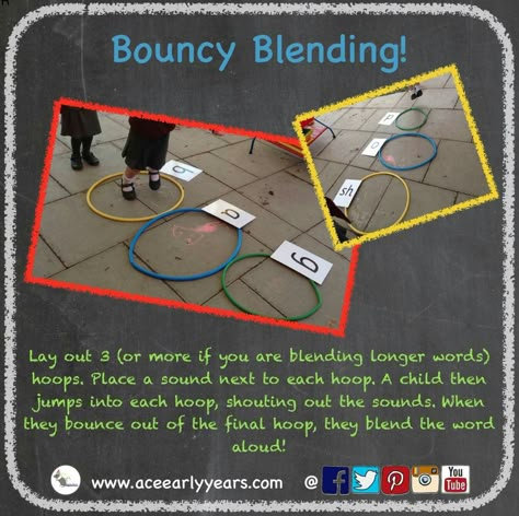 Need to practise blending in a fun, physical way? Try 'Bouncy Blending'! Lay out how ever many hoops you need for the number if sounds. Put one sound next to each hoop in order. Then ask a child to bounce into each hoop and shout the sounds. They orally blend the word as they jump out of the last hoop! #eyfs #earlyyears #earlyyearsliteracy #earlyreading #phonicgames #phonics #outside #aceearlyyears Phase 1 Phonics, Phase 2 Phonics, Phonics Interventions, Eyfs Classroom, Eyfs Activities, Literacy Games, Phonics Lessons, Primary Teaching, Jolly Phonics