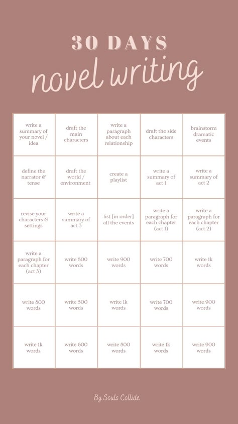 outline your whole novel and write your first 11k words in 30 days!😊 tags: #writing #challenge #writingtips #novelwriting #novelchallenge #bookchallenge 30 Day Novel Writing Challenge, Novel Writing Outline, Writing A Book Outline, Writing Outline, Writing A Novel, Writing Plot, Writing Inspiration Tips, Write A Novel, Writing Guide