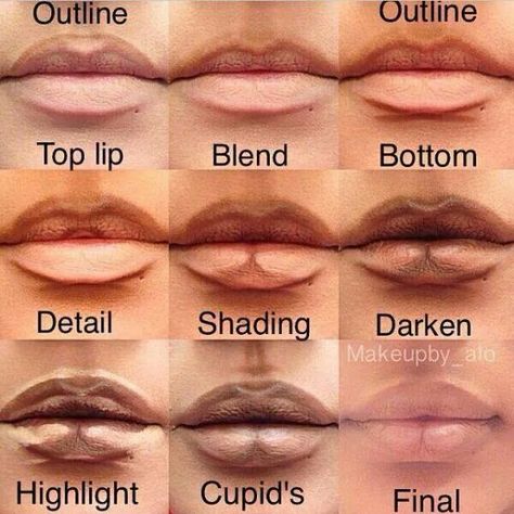 Lip outlining Lip Blending, Contouring Techniques, Kylie Jenner Lips, Lipstick Hacks, Lip Tutorial, Kylie Lips, Natural Lip Colors, Lip Contouring, Makeup Transformation