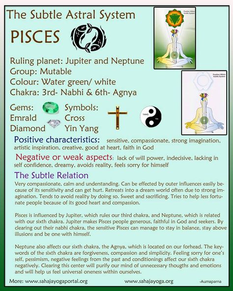 Pisces - the subtle connection. Pisces Witch, Venus Signs, Ruling Planets, Sahaja Yoga Meditation, Positive Characteristics, Rising Signs, Birth Signs, Astrology Meaning, Sahaja Yoga