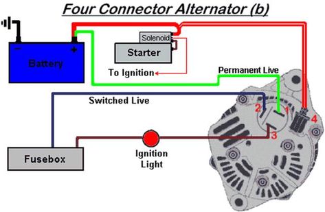 Denso 3-wire mini alternator connections : MGB & GT Forum : The MG Experience Alternator Wiring Diagram, Car Alternator, Electrical Circuit Diagram, Automobile Engineering, Electronics Basics, Automotive Mechanic, Electrical Wiring Diagram, Automotive Engineering, Toyota Pickup