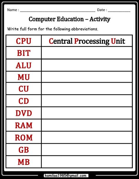 Computer education worksheet for abbreviations Computer Basics Worksheet, Computer Worksheet Class 2, Computer Worksheet For Grade 4, Abbreviations Worksheet, Computer Worksheet, Computer Exam, Computer Lab Lessons, Holiday Homework, Computer Lessons