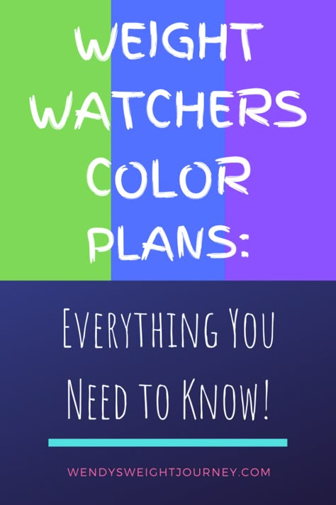 Weight Watcher Plans, Free Weight Watchers Program, How To Do Weight Watchers For Free, Ww Plans Explained, Weight Watchers Plans Free, Weight Watchers Meal Plans 2023, Weight Watchers New Plan 2024, Weight Watchers Food Points List, Weight Watchers Plan 2023