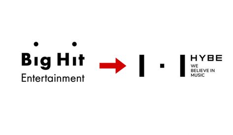 How netizens feel about Big Hit Entertainment changing their name to HYBE Corporation Hybe Labels, Big Hit Entertainment, Its Official, Name Change, Music Labels, Entertainment Music, Internet Business, Everyone Knows, Online Community