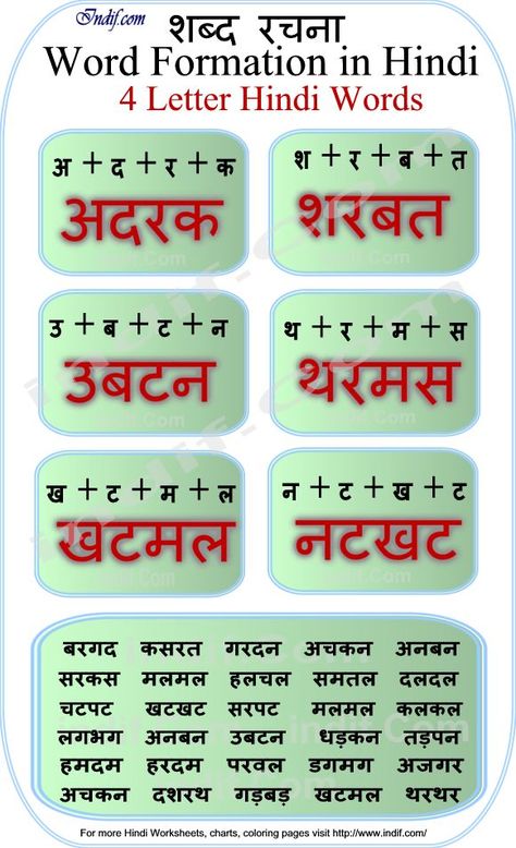 Read Hindi - 4 letter words Three Letter Words Worksheets, Tlm For Primary Classes, Hindi Shabd, 2 Letter Words, Wristband Template, Hindi Alphabet, Word Formation, Three Letter Words, Hindi Language Learning