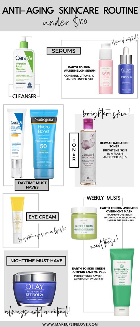 Looking for the perfect yet affordable Anti-Aging Skincare Routine? Skincare blogger Makeup Life and Love is sharing her top affordable finds at Walmart for under $100 here! Anti Aging Skincare Routine, Drugstore Skincare, Skincare Blogger, Routine Skincare, Affordable Skin Care, Cystic Acne, Sunscreen Lotion, Makeup Blogger, Skin Cleanser Products