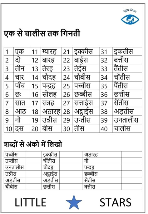 Hindi counting 1st Class Hindi Worksheet, Hindi Reading Worksheets, Hindi Activity, Teaching Cursive Writing, Easy Math Worksheets, Teaching Learning Material, Letter Writing Practice, Hindi Grammar, Teaching Cursive