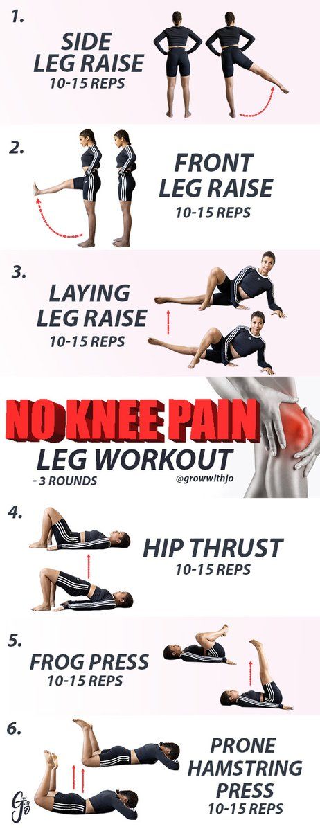 Knee Workout, Bad Knee Workout, Inner Knee Pain, My Knee Hurts, Knee Strengthening, How To Strengthen Knees, Knee Strengthening Exercises, Knee Pain Exercises, Bad Knees