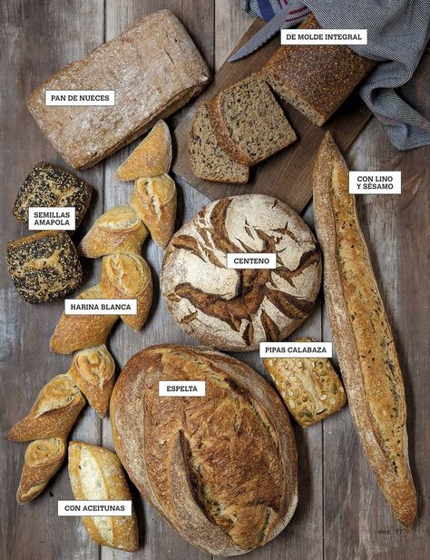 Food Calorie Chart, Homemade Baked Bread, Food Vocabulary, Bread Shop, Artisan Bread Recipes, Bread Recipes Sweet, Bakery Shop, Pan Bread, Artisan Bread