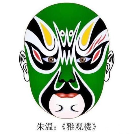 Chinese Beijing Opera Face Makeup is the quintessence of Chinese culture. Follow me and there are more about Chinese cultures. Peking Opera Mask, Chinese Opera Mask, Chinese Mask, Opera Mask, Beijing Opera, Peking Opera, Kite Designs, Chinese Element, Chinese Opera