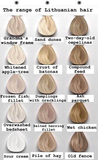 Blonde Hair Color Chart, Ash Blonde Hair Balayage, Blonde Hair With Pink Highlights, Beige Blonde Hair, Pink Blonde Hair, Beige Hair, Hair Highlights And Lowlights, Perfect Hair Color, Hair Color Formulas