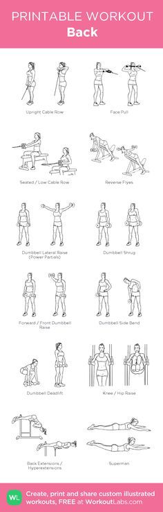 Moving Inspiration, Back Rows, Full Upper Body Workout, Upper Body Workout Routine, Climbing Training, Back Extension, Workout Labs, Printable Workout, Big Biceps