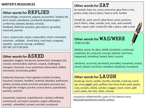 Other Words for Asked, Replied, Sat, Was, & Laugh. Printable PDF available. www.RobinWoodsFiction.com Other FREE resources on the site. Asked Synonyms Writing, Asked Synonyms Writers, Other Words For Asked Writing, Ways To Say Asked In Writing, Storyline Templates Writing, Synonyms For Laugh, Words For Asked Writing, Other Words For Laughed Writing, Another Word For Asked