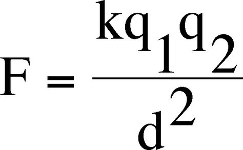 TJ. Coulomb's law, or Coulomb's inverse-square law, is a law of physics describing the electrostatic interaction between electrically charged particles. The law was first published in 1785 by French physicist Charles Augustin de Coulomb and was essential to the development of the theory of electromagnetism. D 2, Anchor Charts, Chemistry, Energy, Physics