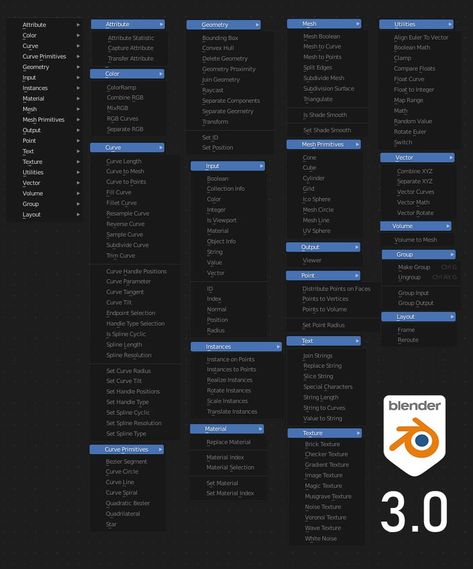 Geometry Nodes in Blender 3.0 listed for a better overview Blender Cheat Sheet, Geometry Nodes, Blender Geometry Nodes, 3d Modeling Tutorial, Blender Tutorial, Modeling Tips, Math Geometry, Cheat Sheets, Blender 3d