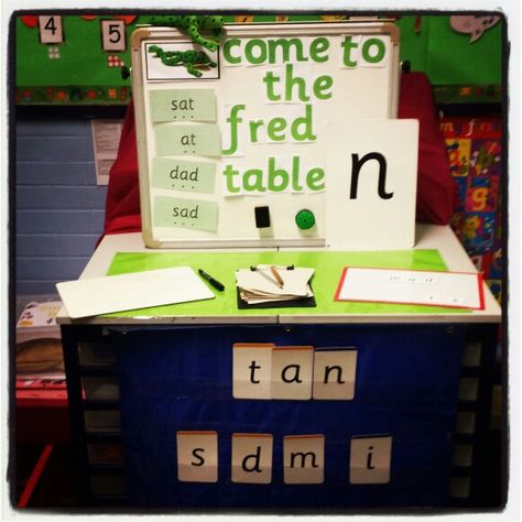 Interactive phonics table. Read write inc                                                                                                                                                                                 More Rwi Phonics Area Eyfs, Read Write Inc Display, Rwi Phonics, Reception Phonics, Phonics Eyfs, Read Write Inc Phonics, Eyfs Phonics, Eyfs Literacy, Phonics Display