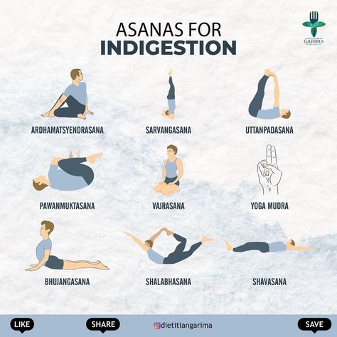 Yoga Poses For Indigestion, Yoga For Indigestion, Indigestion Remedies, Yoga Information, Yoga Facts, Morning Yoga Routine, Surya Namaskar, Yoga Moves, Period Pain