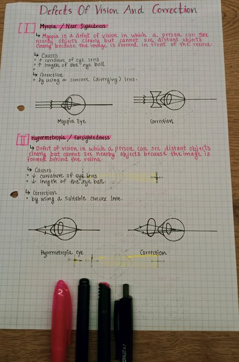 Human Eye Notes Aesthetic, The Eye Biology Notes, Physics Notes Class 10 Human Eye, Human Eye And Colourful World Notes Class 10, Human Eye Class 10 Notes, Life Processes Class 10 Notes Aesthetic, Human Eye Notes, Class 10 Tips, Eye Notes