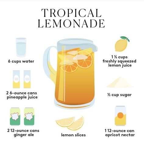 Best Lemonade Recipe, Lemonade Aesthetic, Good Lemonade Recipe, Ginger Ale Recipe, How To Make Mead, Ale Recipe, Best Lemonade, Sweet Cooking, Happy Hour Cocktails