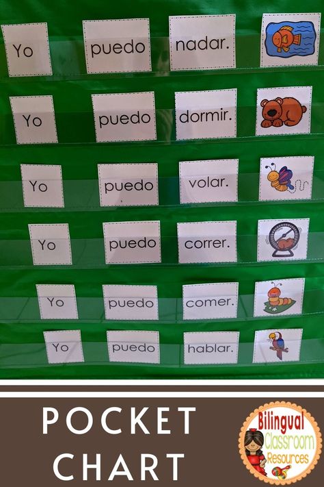 Bilingual Classroom Decor, Words In Spanish, Kindergarten Art Lessons, Dual Language Classroom, Literacy Centers Kindergarten, Bilingual Classroom, Spanish Speaking, Fluency Practice, Spanish Reading